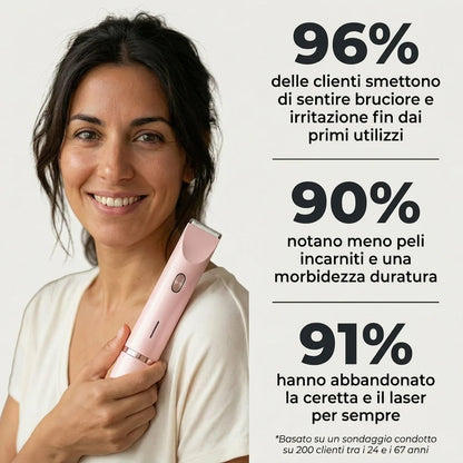 Rasoio 2 in 1 per bikini e corpo Shavea™